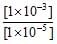 Solved Examples: Electrochemistry | Physical Chemistry for NEET